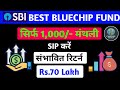 SBI BlueChip Fund: ₹1,000 SIP से ₹70 लाख का सफर।Finance Minds।