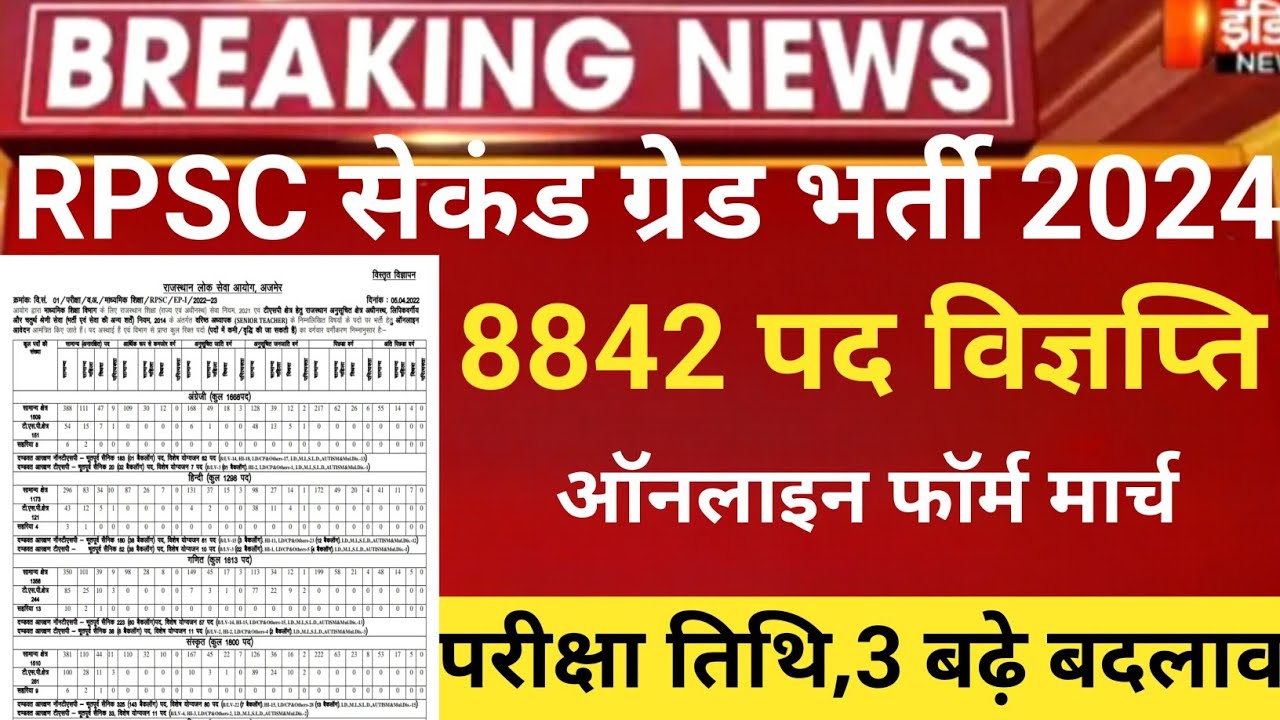 Rpsc Second Grade Vacancy 2024 rpsc 2nd Grade Bharti2023 Rpsc Second Rpsc second grade vacancy 2024 rpsc 2nd grade bharti2023 rpsc second