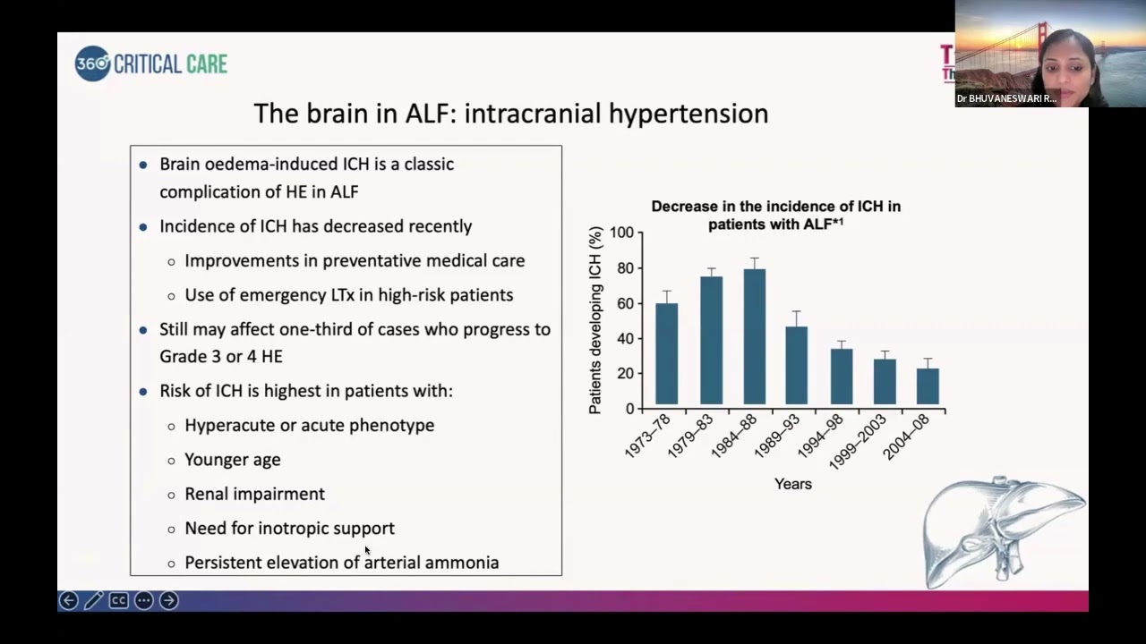 GIT- ALF, DCLD, ALBUMIN IN CLD 