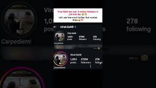 Virat Kohli Lost 3 Million Followers In 1 Day! 😱📉#viratkohli #instagram #followers #shorts