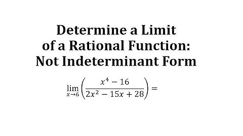 Determine a Limit of  Rational Function: Not Indeterminant Form