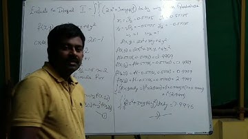 Gauss Quadrature double integral problem by using two point formula