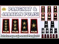 Pangkat dan Jabatan Polisi