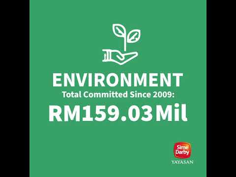 Get to know Yayasan Sime Darby