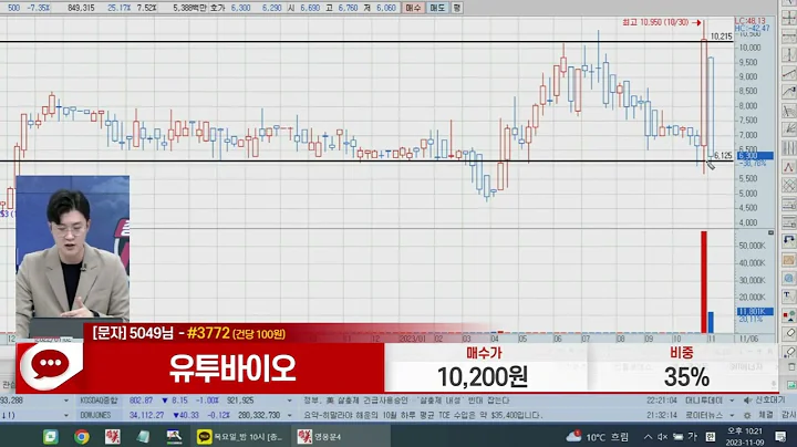 유투바이오(221800)_김근우 전문가_종목 상담 (20231109)