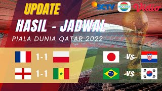 UPDATE jadwal lengkap piala dunia 2022 Qatar | Brasil vs Korsel | Inggris lolos ke babak 8 besar