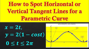 How to Spot Horizontal or Vertical Tangent Lines for a Parametric Curve