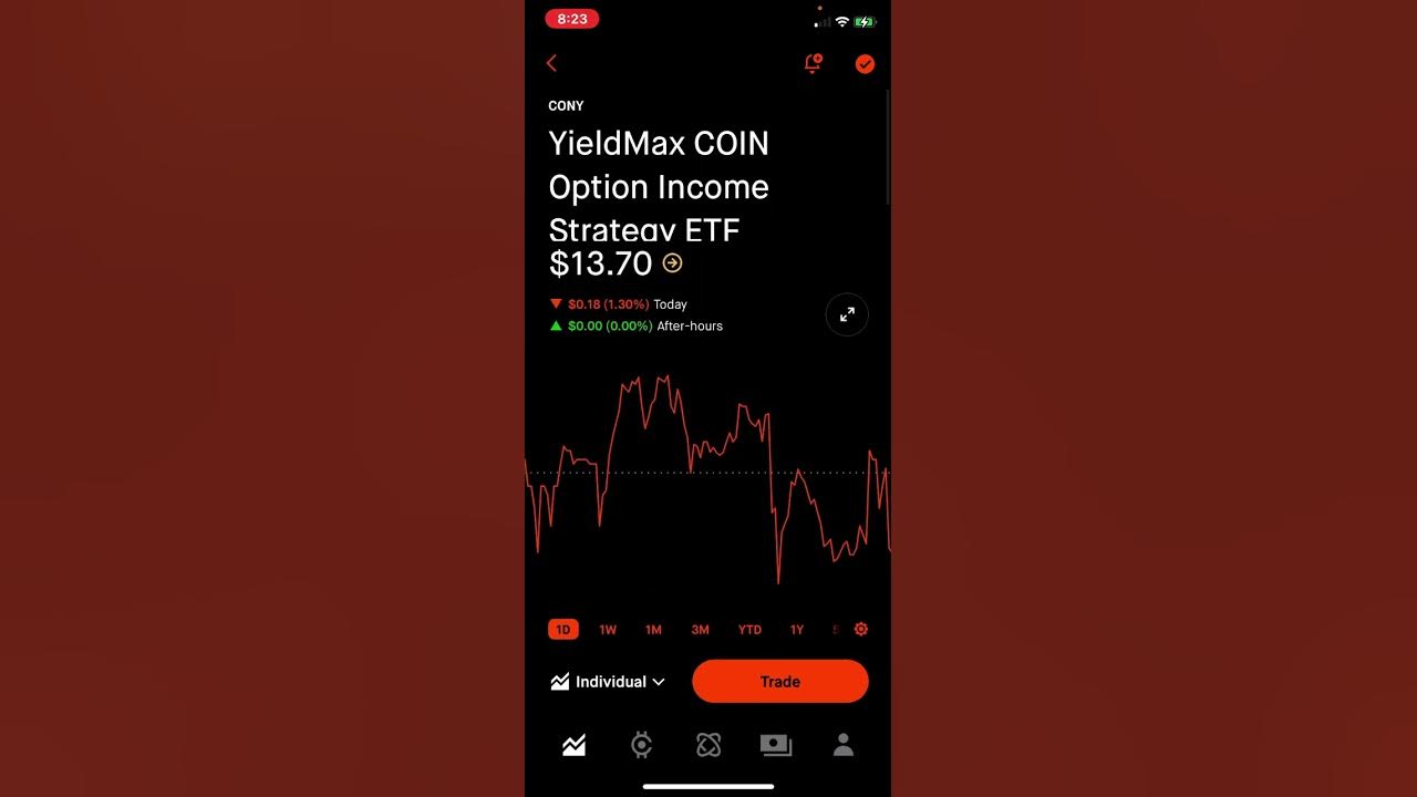 My MSTY dividend payment for October 2024. YouTube