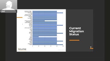 Jakarta EE Town Hall Part 1- Mike Milinkovich