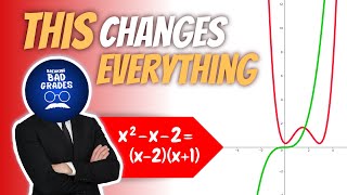How to Factor Any Polynomial Fast