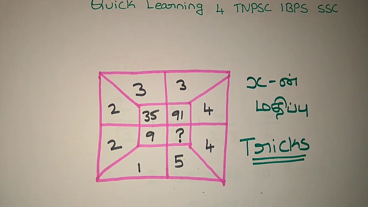 Reasoning | Mental Ability | TNPSC Group 2 | Group 4 | Reasoning Mental ...