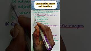 Grammatical names and functions