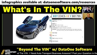What's In The VIN? Vehicle Identification Number DECODER with DataOne screenshot 2
