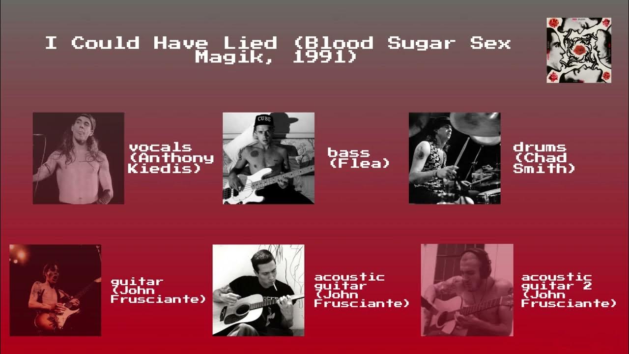 Red Hot Chili Peppers — I