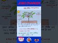 #scienceexperiment #group_d_science #upsiupdate #gkgs #ssc