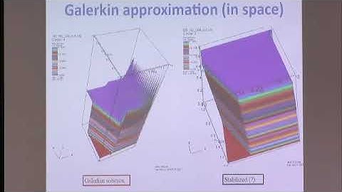 Mr. Simone Marras | Can we make high-order spectral elements (quasi) monotonic?