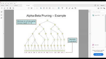 Artificial Intelligence | Summer 21 | Lecture 8 Part 3 | BY Usman Khan