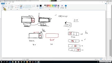 DL with Python 20. Fundamentals of Machine Learning-2: 數據預處理、特徵工程、過擬合與欠擬合-1 (recorded on 20190305)