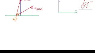 Statics: 2 Vector on a Hook