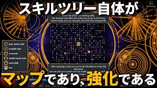 ボス戦に備えてスキルツリーで強化するアクションローグライク｜To Kill a God Demo版