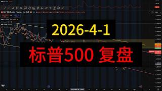 Al Brooks Price Behavior Analysis, S&P 500 Futures (ES) Intraday Review, April 1, 2026 (ES End of...