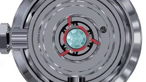 SensoGate | Cyclone Rinsing