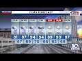 Southwest, Central Virginia Weather | 5 p.m. - June 8, 2026