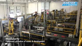 System Logistics - Coca-Cola Swire - Fully automated picking system