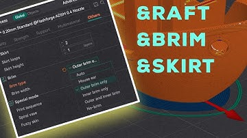 Rafts, Brims, and Skirts O My! | 3D Printing Basics