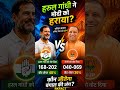 #election