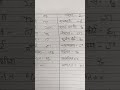#song #punjabisong #steno #sscstenoexamoldpaper #ahc #todayshorts