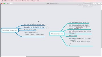 Cùng học React Native phần 13: Phân biết functional component và class component