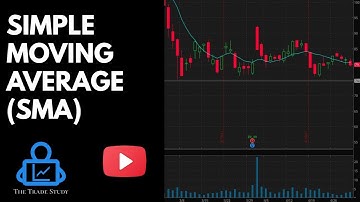 SIMPLE MOVING AVERAGE (SMA) AND HOW IT WORKS