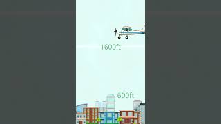 Understanding Air Law #1: A Pilot's Guide