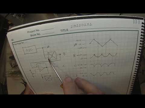 20210102 1 Squaring, inverting, squaring a ramp into a sine wave