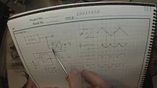 20210102 1 Squaring, inverting, squaring a ramp into a sine wave