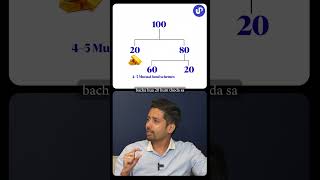 JUST copy my INVESTMENT strategy | EASIEST way