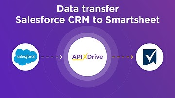 Salesforce and Smartsheet Integration | How to download new leads from Salesforce CRM to Smartsheet