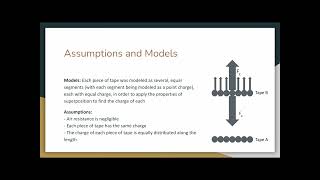 Physics 2 lab 2