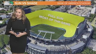 Forecast: Plentiful sunshine, warmer temperatures for the Panthers home opener
