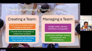 Using Microsoft Teams for Effective Communication and Collaboration