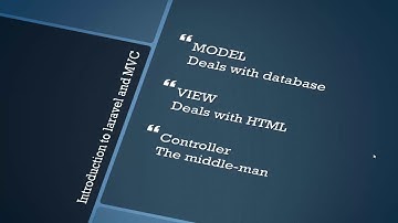 1  Introduction to laravel and MVC 2019 | laravel 5.8