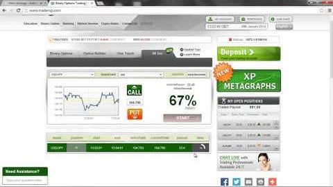 2015 Best Binary Option Brokers i.e. GOptions, 24Option, OptionTrade, TopOption