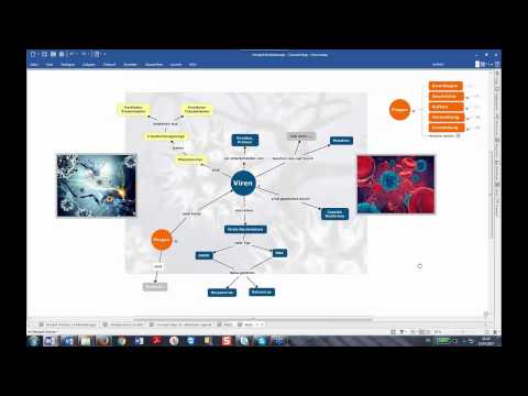 Concept Maps mit MindManager im Handumdrehen