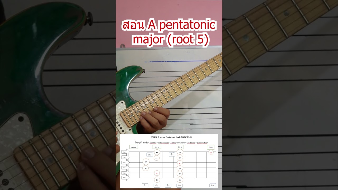 1.8 สอนไล่ B pentatonic major scale (Root 5)
