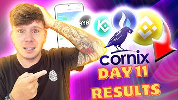 Cornix Trading Bot Live: Watch Real-Time Profits Unfold🔴