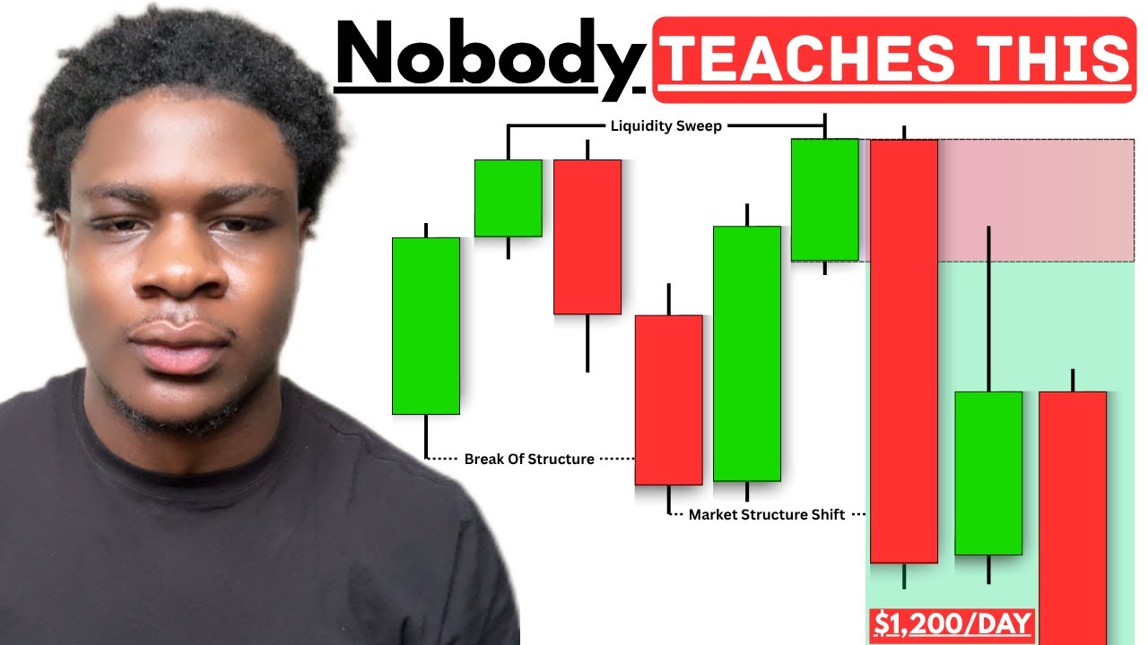 How I Make $1,200/Day as a 19yo Day-Trader (Full-Guide) - YouTube