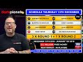 WILLIAM HILL WORLD DARTS CHAMPIONSHIPS PREVIEW, PLAYERS, SCHEDULE, FORMAT, PRIZE FUND