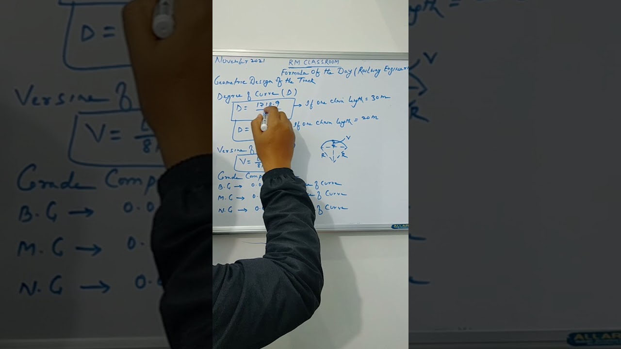 Geometric Design of the Track| Railway Engineering|Prof. Rashid Mustafa (IIT Bombay)