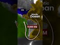 Panama Canal Ka Real Mess 😱 Central America Ka Sach! 🌍🔥 #physicswallah #shorts